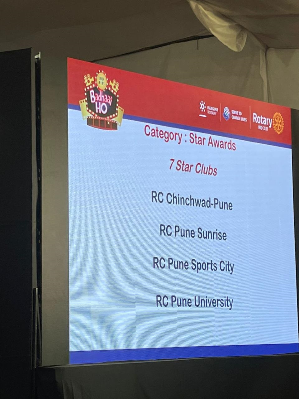 District 3131 award record listing RC Pune University among the 7 Star Clubs