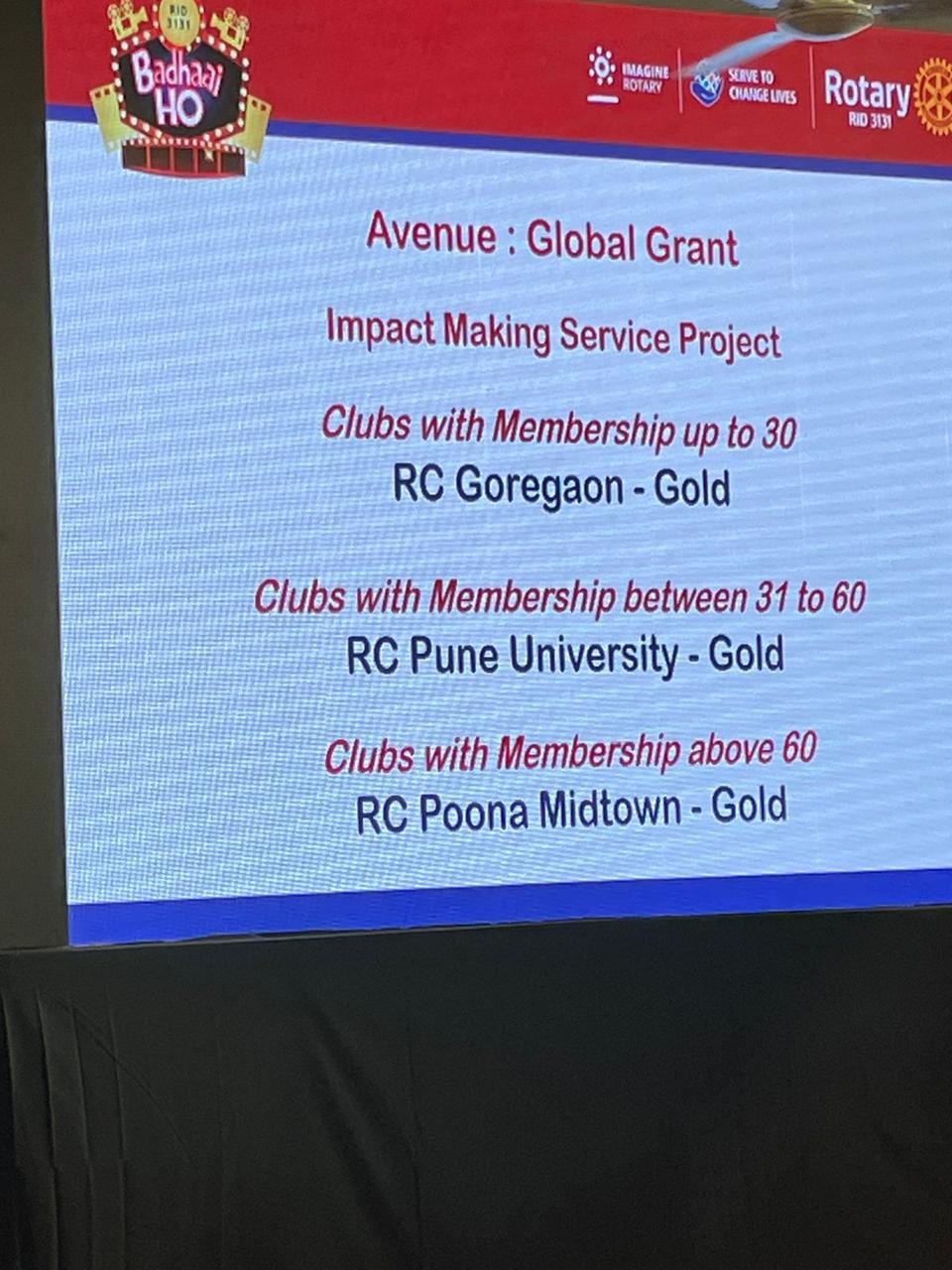 District award record giving RC Pune University Gold in the Global Grant avenue for an impact-making service project