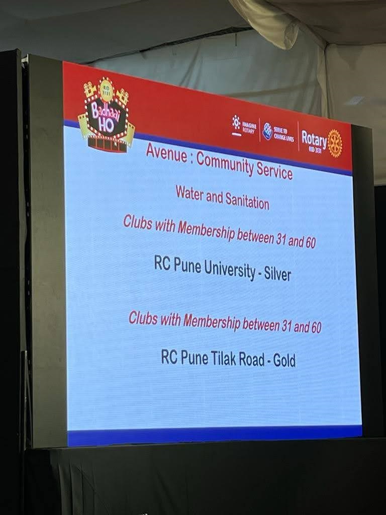 District award record giving RC Pune University Silver in Community Service for water and sanitation